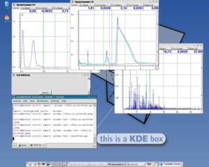 UniChrom - Chromatography Data System for Linux