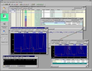 UniChrom 4 Linux in July